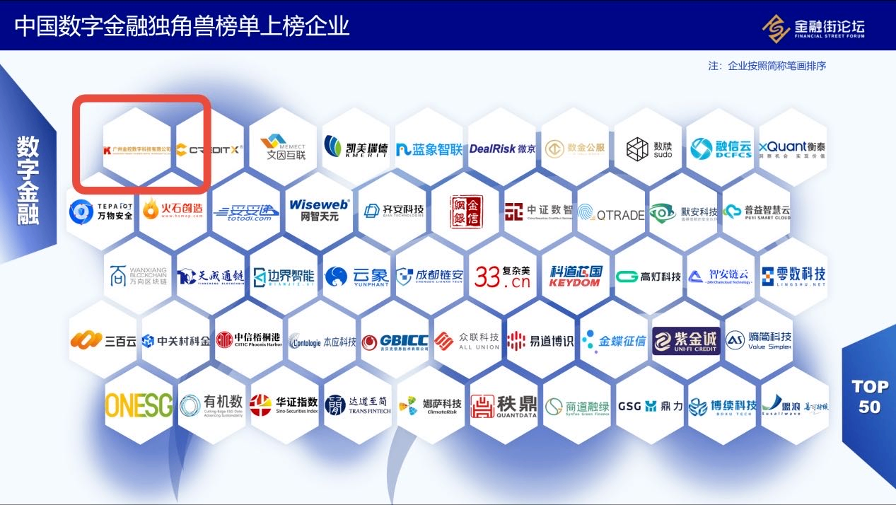 0aed70adf6b608dc6714a0682e5bfc03.png